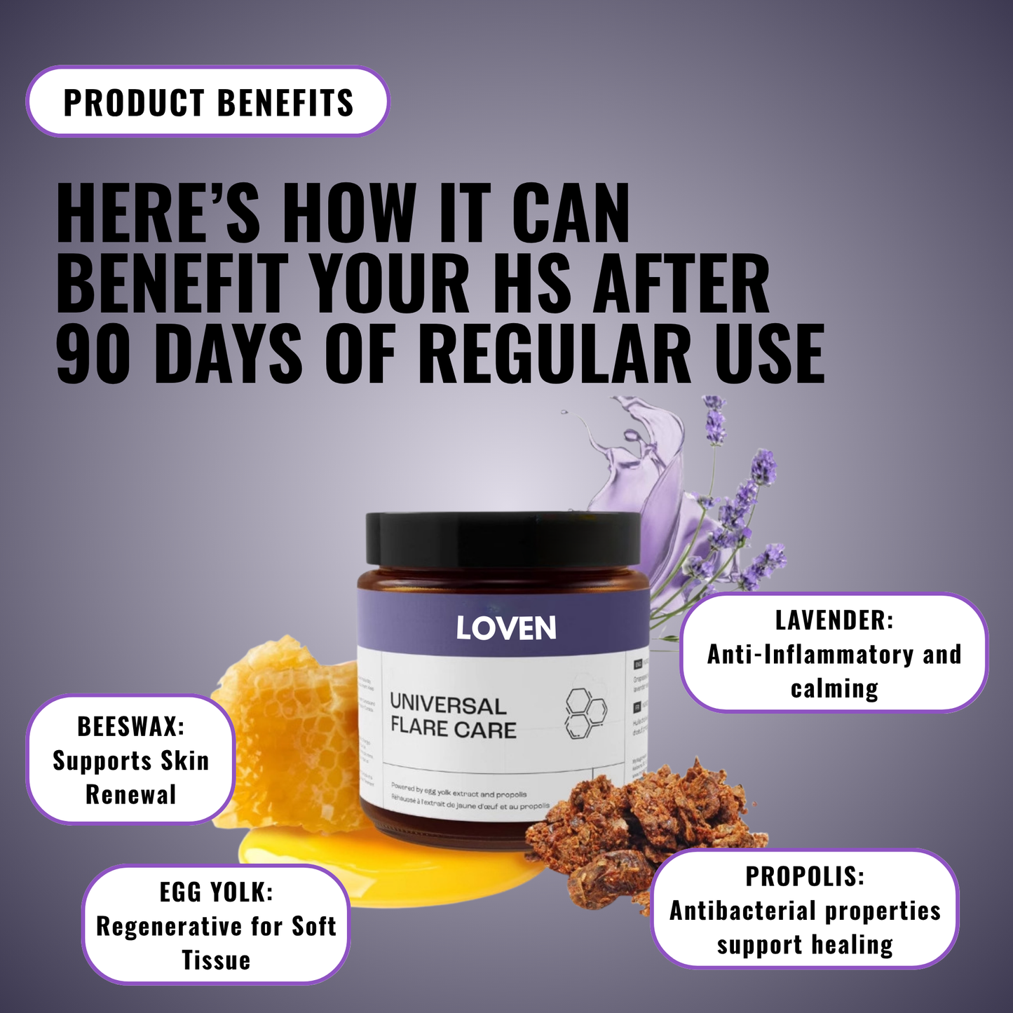 Hidradenitis Suppurativa (HS) Flare Care