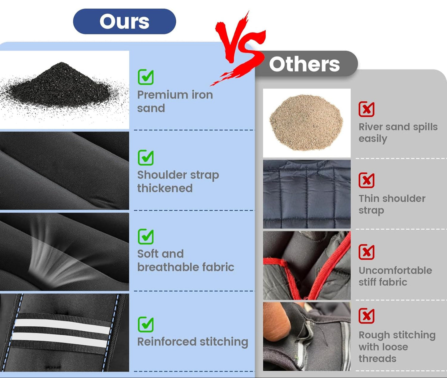 Weighted Vest with Two Adjustment Straps Men Women