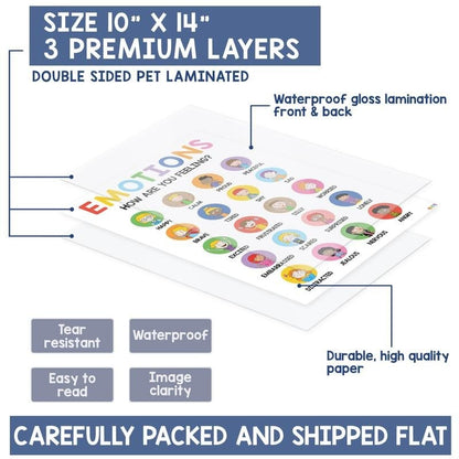 🔥❤️12 Pcs Calming Corner Posters